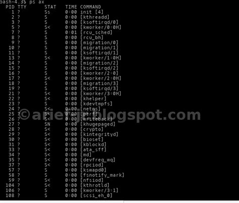 Image result for Linux Commande Base