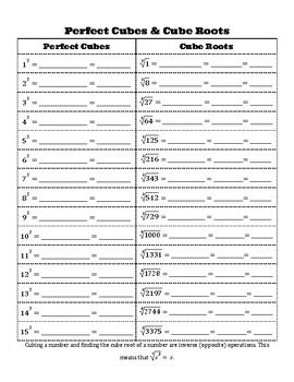Perfect Cubes Math 的图像结果