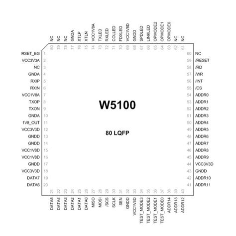 Ethernet W5100 Shield Network Expansion Board w/ Micro SD Card Slot for ...