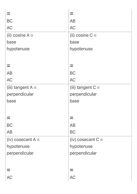 Image result for Trigonometry Introduction