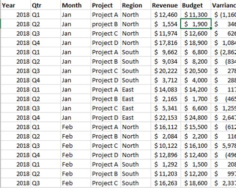 Image result for Automate a Task Excel Button