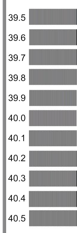 Image result for Pitch Test Source