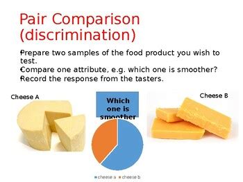 Taste Test Combos 的图像结果