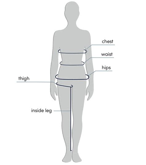 Image result for How to Measure Yourself