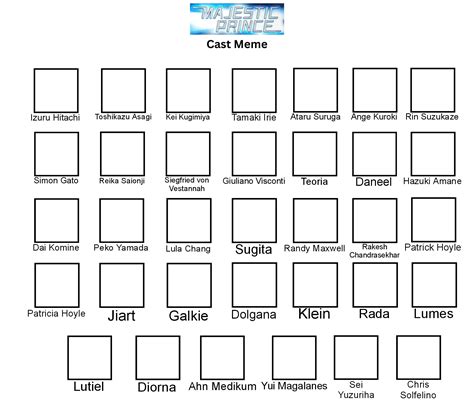 Majestic Prince Cast Meme by PartnerT on DeviantArt