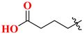 Insight into Structure Activity Relationship of DPP-4 Inhibitors for ...