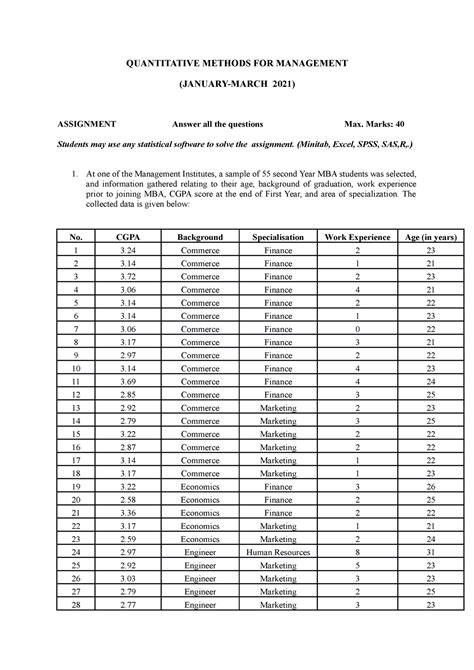 QMM JAN2021 assignment - QUANTITATIVE METHODS FOR MANAGEMENT Students ...