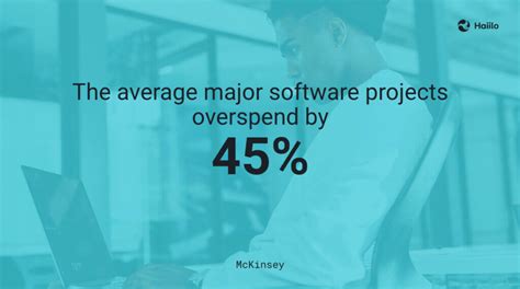Intranet Software 的图像结果