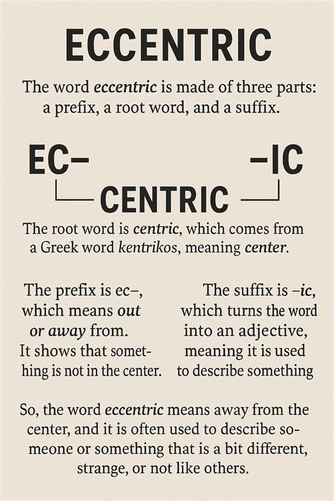 Prefix and Suffix Explained with Examples | Learn Word Parts - ilmvast