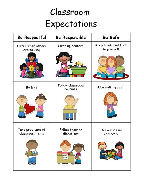 Positive Behavior Interventions and Supports | Massillon Public Preschool