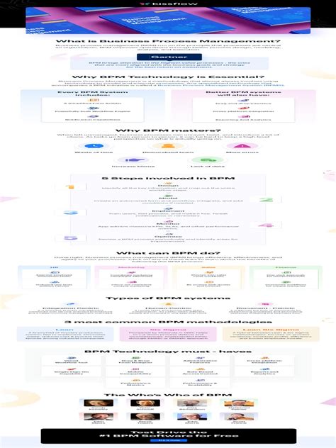 Image result for Business Process Guide