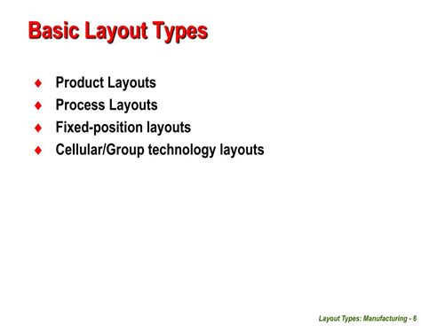 Image result for Layout Types