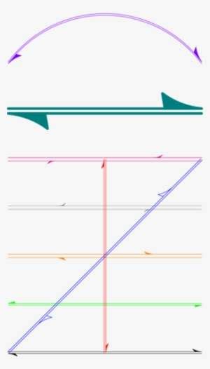 Image result for Figure Pattern