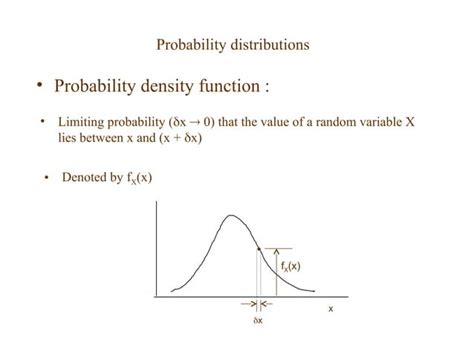 Image result for Advanced Probability Distribution