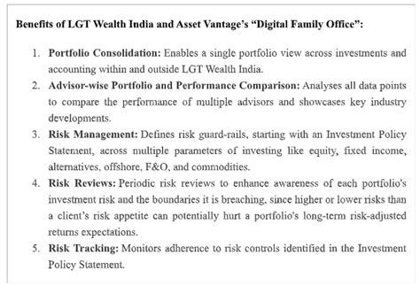LGT Wealth India and Asset Vantage collaborate to deliver a Full Stack ...