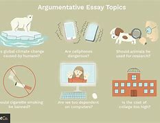 Image result for Topics