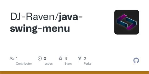 Java Swing Menu 的图像结果