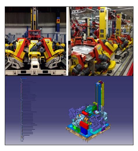Powertrain Engineering 的图像结果