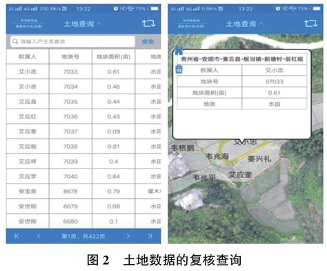 转让水库涉及的税收政策（大型水库转让转包）-恒睿企服