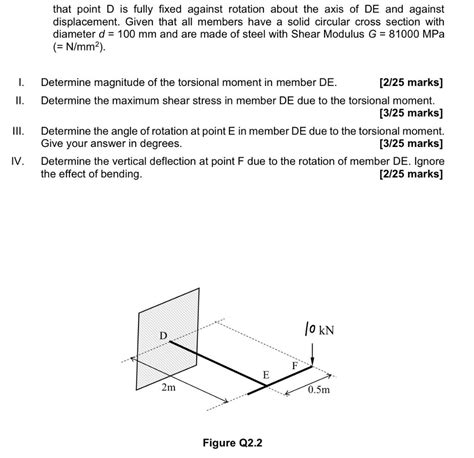 Image result for Statically Determinate Structure