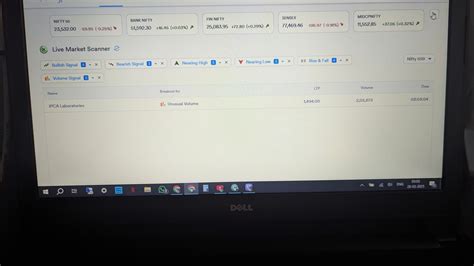 Scanner me add ho sakta hai kaya? - Implemented - MadeForTrade