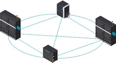 Image result for Model D Macro Software