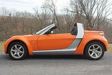 Smart Roadster For Sale by Not So Forbidden Fruit This Smart Roadster Lives In The Usa Smart Roadster For Sale