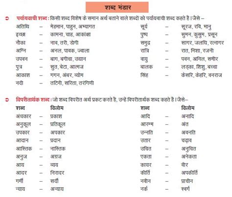 Image result for Class 6 All Hindi Lesson