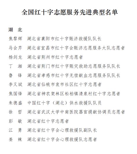 中国红十字会总会关于公布全国红十字志愿服务先进典型名单的通知 - 湖北省红十字会官网