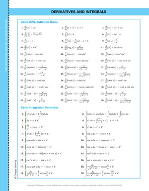How to Derive Integrals Formula 的图像结果