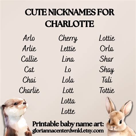 Nicknames For Charlotte