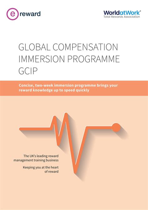 Global Compensation Program 的图像结果