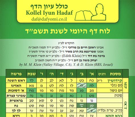 Dafyomi Advancement Forum