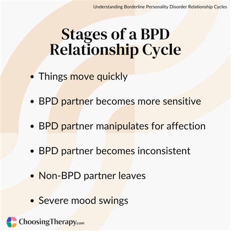 What Are Borderline Personality Disorder Relationship Cycles?