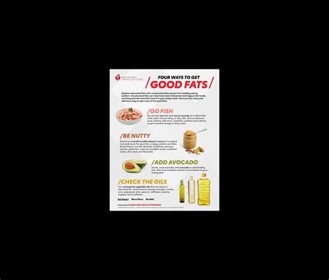 Carbohydrates | American Heart Association