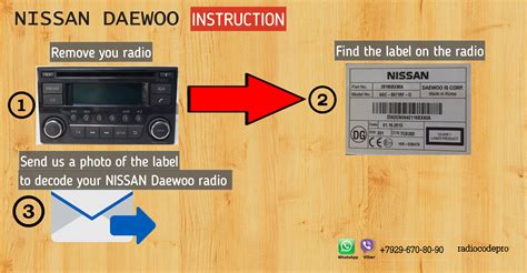 Image result for Nissan Note Radio Code
