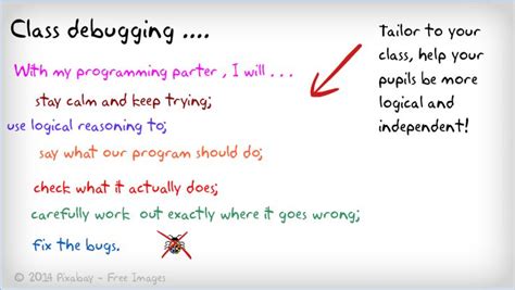 Image result for First Debugging