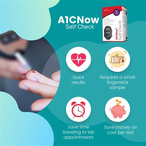 Prism Medical Products, LLC on LinkedIn: A1CNow Self Check is well ...