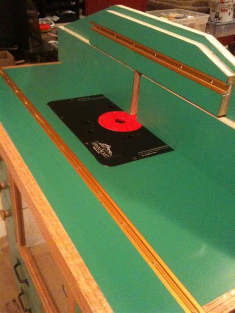 Setting Up Router Table 的图像结果