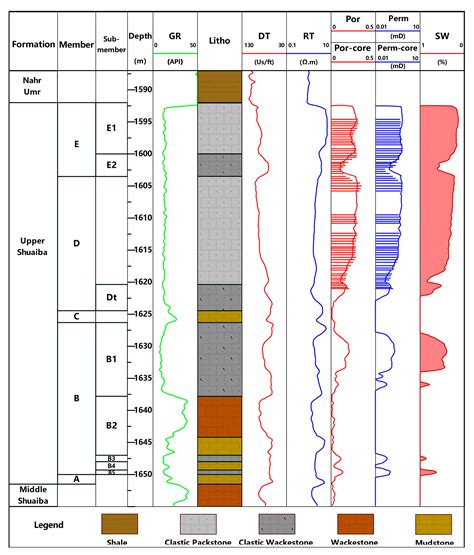 Multi-Scale Visualization Study of Water and Polymer Microsphere ...