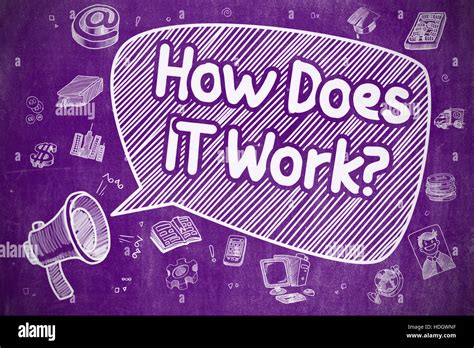 Image result for How Does It Work Photo