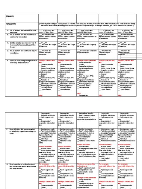 Image result for Reflection Format Sample
