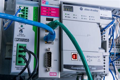 Image result for Remote Access Router