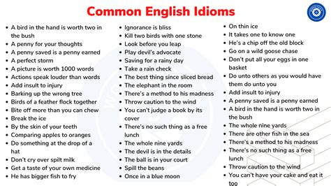 Common Idioms List