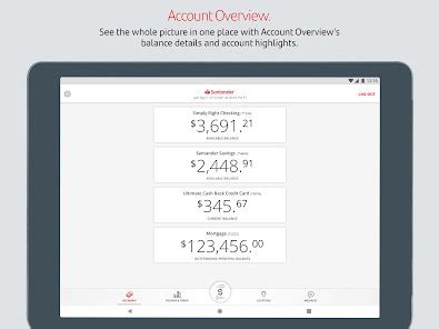 Santander Bank US – Apps on Google Play