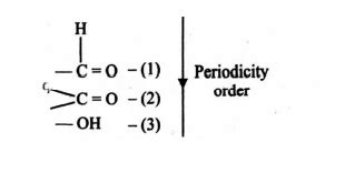 As per IUPAC rules, which one of the following groups, will be regarded ...