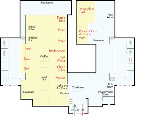 South Campus | UMD Dining Services