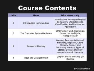 Image result for Information Technology Course Description