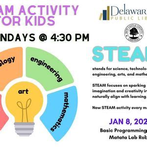 STEAM Activity for Kids: Basic Programming Using Matata Lab Robot ...