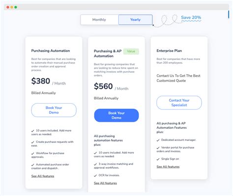 Image result for Purchasing Software Systems